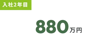 入社2年目 880万円