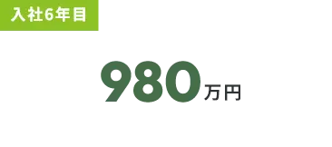 入社6年目 980万円