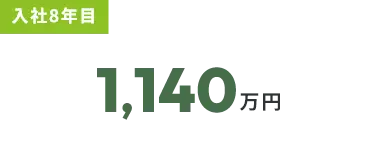 入社8年目 1,140万円