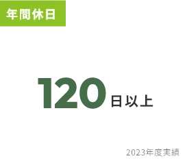 年間休日 120日以上 2023年度実績